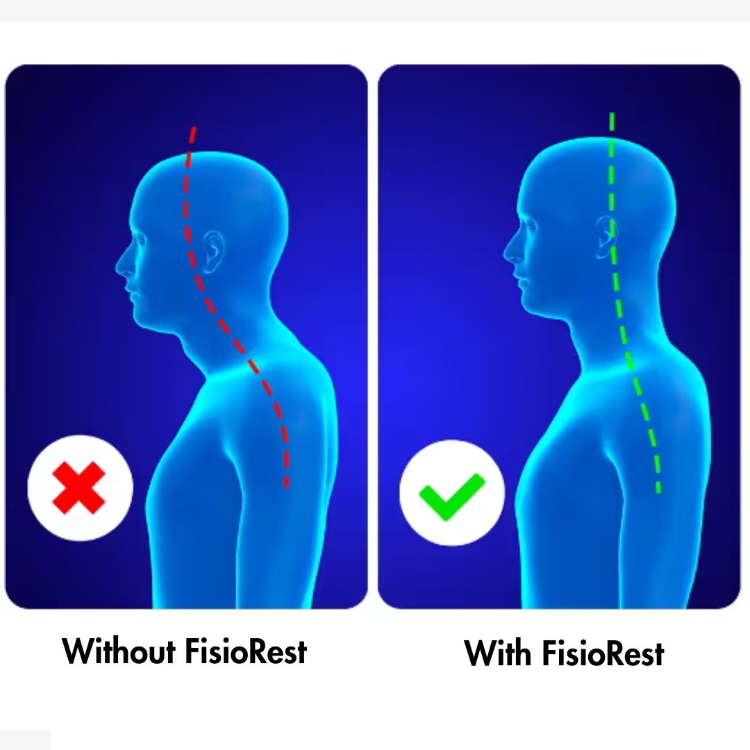 Neck Relief Pro